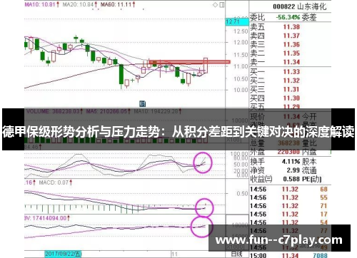 德甲保级形势分析与压力走势：从积分差距到关键对决的深度解读