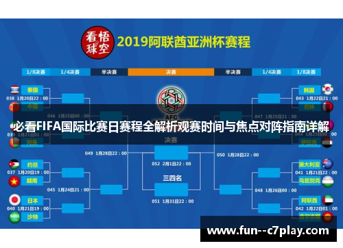 必看FIFA国际比赛日赛程全解析观赛时间与焦点对阵指南详解