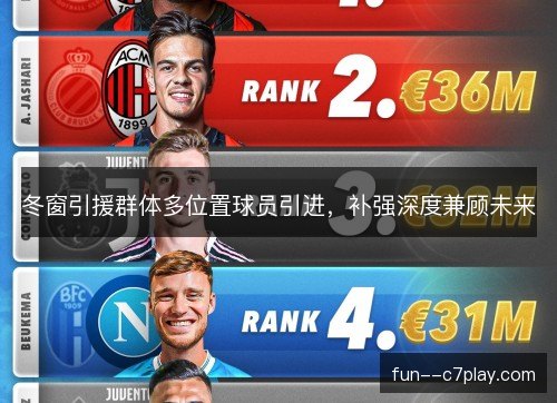 冬窗引援群体多位置球员引进,补强深度兼顾未来 冬窗引援群体多位置球员引进,补强深度兼顾未来