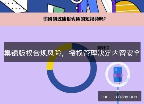 集锦版权合规风险，授权管理决定内容安全